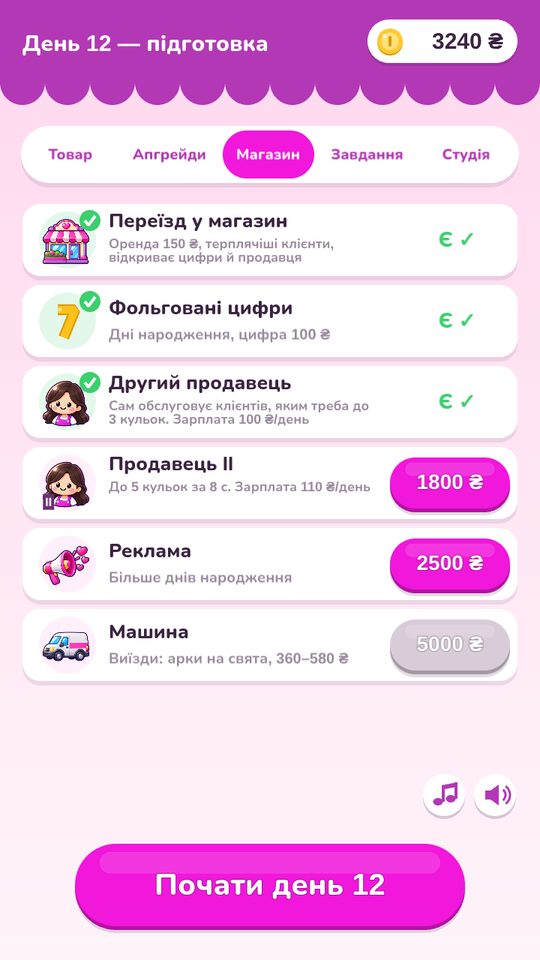 Розвивай магазин — гра MagicAir Tycoon